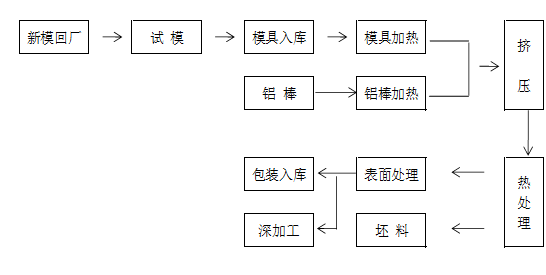05f1df8d-b787-4b45-b00a-3b8f541eec24.png