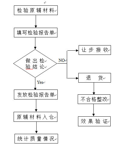501c3b18-07e7-41b8-a095-fcc504963608.png